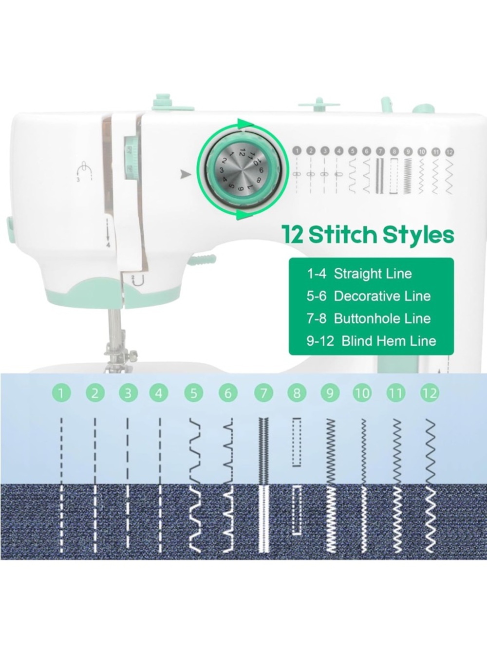 Mini Sewing Machine WITH Accessories